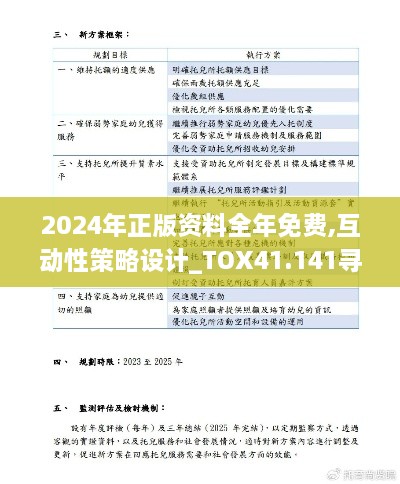 2024年正版资料全年免费,互动性策略设计_TOX41.141寻找版