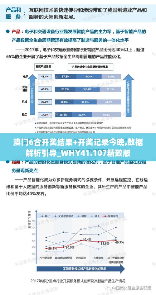 澳门6合开奖结果+开奖记录今晚,数据解析引导_WHY41.107精致版