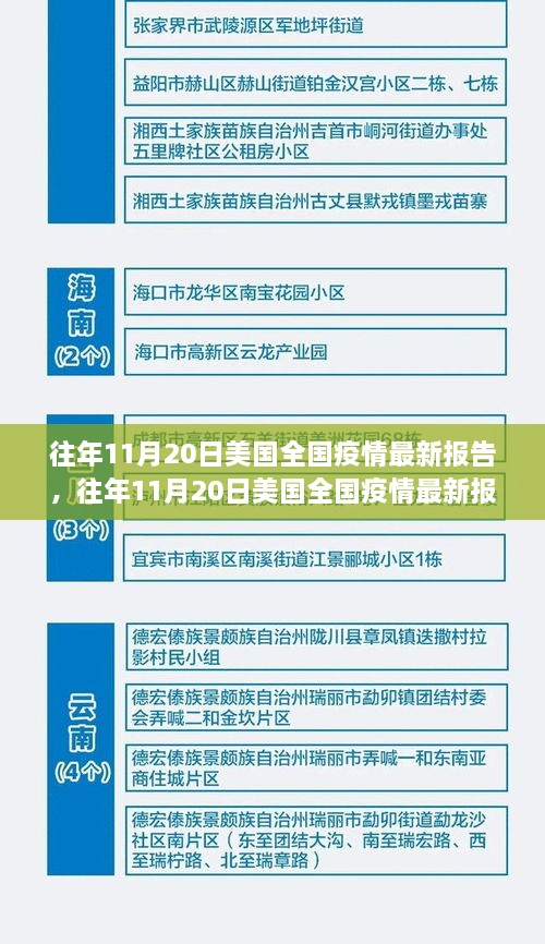 往年11月20日美国全国疫情全面报告与最新进展介绍