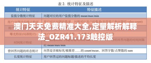 澳门天天免费精准大全,定量解析解释法_OZR41.173触控版