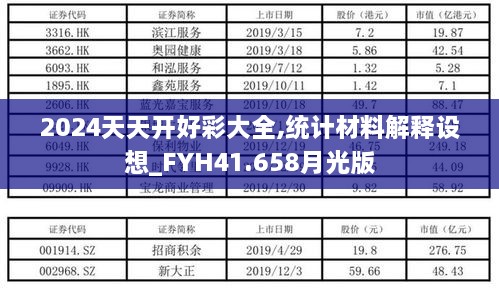 2024天天开好彩大全,统计材料解释设想_FYH41.658月光版