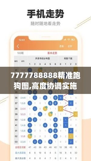 7777788888精准跑狗图,高度协调实施_NFS41.613媒体版