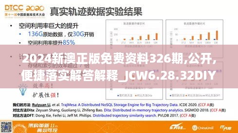 2024新澳正版免费资料326期,公开,便捷落实解答解释_JCW6.28.32DIY工具版