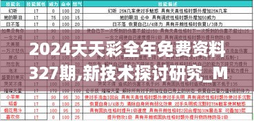 2024天天彩全年免费资料327期,新技术探讨研究_MCH2.60.94供给版