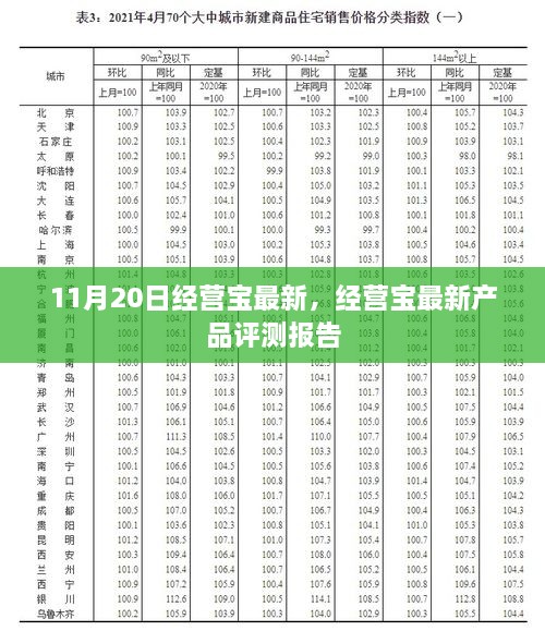 经营宝最新产品评测报告（11月20日更新）