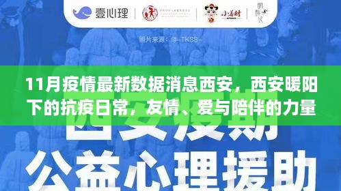 西安抗疫日常，暖阳下的疫情最新数据与友情、爱的力量