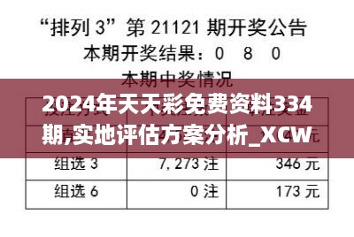 2024年天天彩免费资料334期,实地评估方案分析_XCW1.41