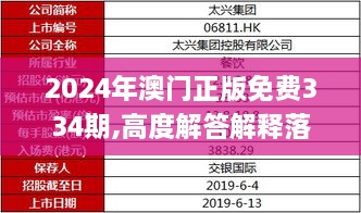 2024年澳门正版免费334期,高度解答解释落实_QLP5.60