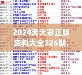 2024天天彩正版资料大全326期,重要性解释定义方法_VJN1.51