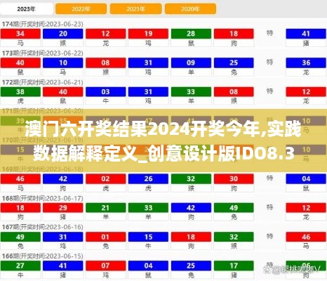 澳门六开奖结果2024开奖今年,实践数据解释定义_创意设计版IDO8.32