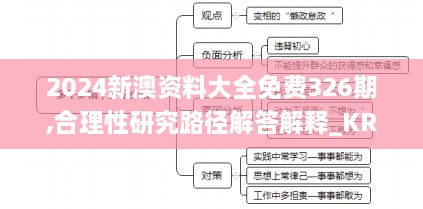 2024新澳资料大全免费326期,合理性研究路径解答解释_KRT4.68