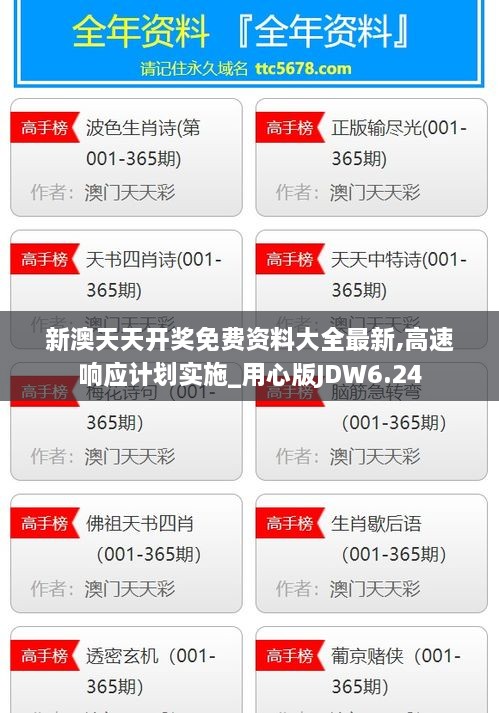 新澳天天开奖免费资料大全最新,高速响应计划实施_用心版JDW6.24