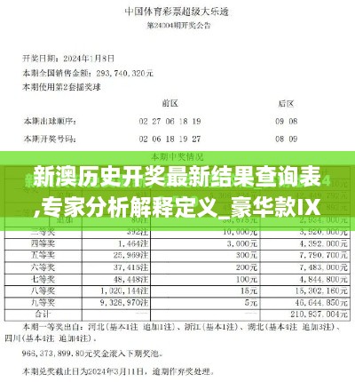 新澳历史开奖最新结果查询表,专家分析解释定义_豪华款IXD9.33