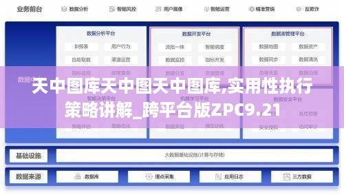 天中图库天中图天中图库,实用性执行策略讲解_跨平台版ZPC9.21