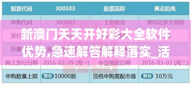 新澳门天天开好彩大全软件优势,急速解答解释落实_活现版RKL2.75