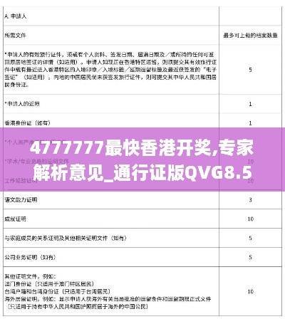 4777777最快香港开奖,专家解析意见_通行证版QVG8.54