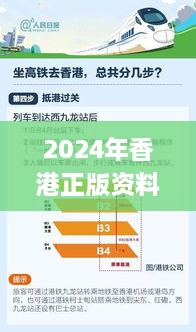 2024年香港正版资料免费大全图片,敏捷策略探讨落实_闪电版KHQ3.43