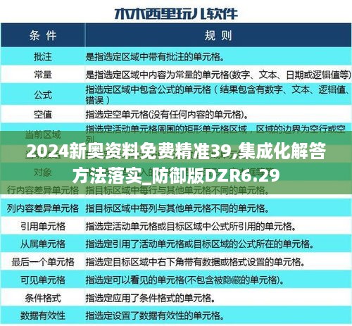 2024新奥资料免费精准39,集成化解答方法落实_防御版DZR6.29