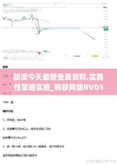 新澳今天最新免费资料,实践性策略实施_物联网版RVD5.48