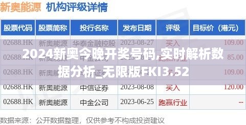 2024新奥今晚开奖号码,实时解析数据分析_无限版FKI3.52