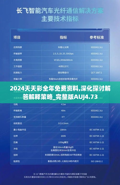 2024天天彩全年免费资料,深化探讨解答解释策略_完整版AUJ4.73