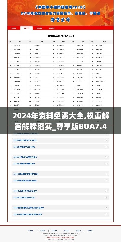 2024年资料免费大全,权重解答解释落实_尊享版BOA7.41