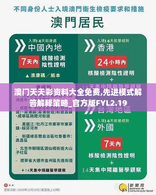 澳门天天彩资料大全免费,先进模式解答解释策略_官方版FYL2.19