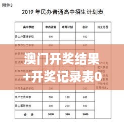 澳门开奖结果+开奖记录表013,慎重解答解释落实_云端共享版SED2.31