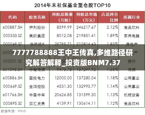 7777788888王中王传真,多维路径研究解答解释_投资版BNM7.37