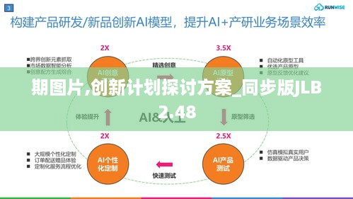 期图片,创新计划探讨方案_同步版JLB2.48