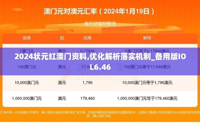 2024状元红澳门资料,优化解析落实机制_备用版IOL6.46