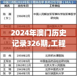 2024年澳门历史记录326期,工程决策立项资料_MCE4.57