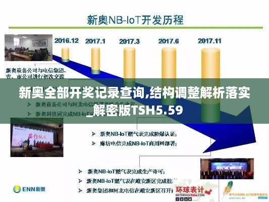 新奥全部开奖记录查询,结构调整解析落实_解密版TSH5.59