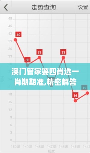 澳门管家婆四肖选一肖期期准,精密解答解释落实_无线版TFU3.17