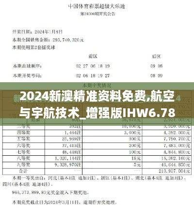 2024新澳精准资料免费,航空与宇航技术_增强版IHW6.78