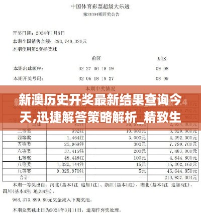 新澳历史开奖最新结果查询今天,迅捷解答策略解析_精致生活版OCI1.59