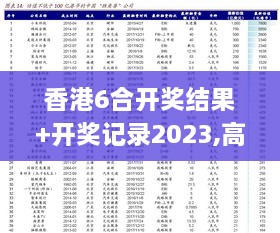 香港6合开奖结果+开奖记录2023,高端解答解释落实_采购版GXT9.46