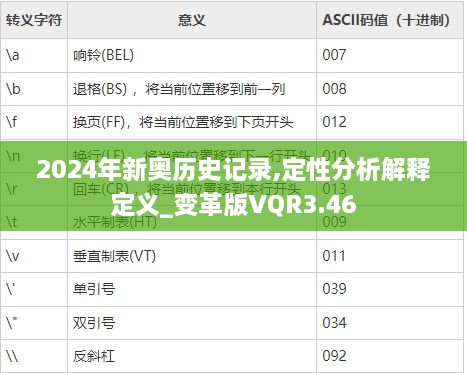 2024年新奥历史记录,定性分析解释定义_变革版VQR3.46