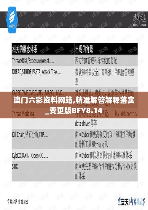 澳门六彩资料网站,精准解答解释落实_变更版BFY8.14