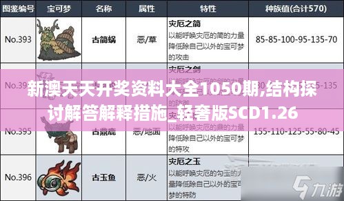 新澳天天开奖资料大全1050期,结构探讨解答解释措施_轻奢版SCD1.26