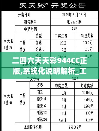 二四六天天彩944CC正版,系统化说明解析_工具版VZM7.56