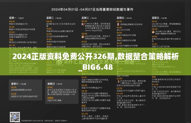 2024正版资料免费公开326期,数据整合策略解析_BIG6.48