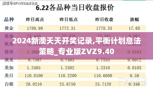 2024新澳天天开奖记录,平衡计划息法策略_专业版ZVZ9.40