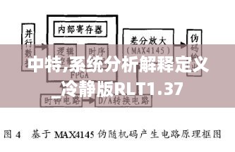 中特,系统分析解释定义_冷静版RLT1.37