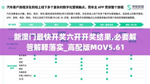 新澳门最快开奖六开开奖结果,必要解答解释落实_高配版MOV5.61