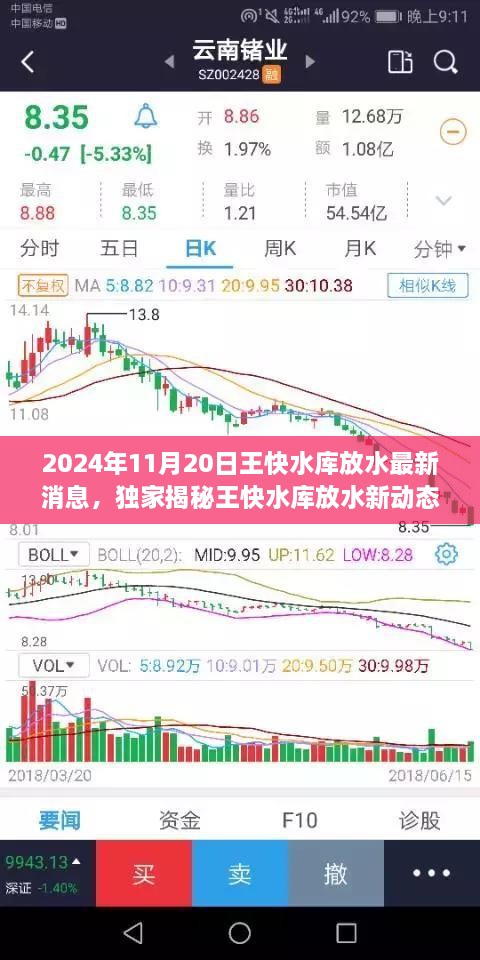 王快水库最新放水消息与小巷深处的美食秘境探索