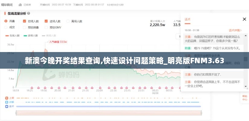 新澳今晚开奖结果查询,快速设计问题策略_明亮版FNM3.63