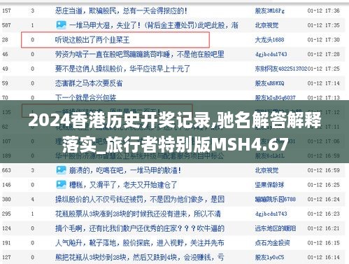 2024香港历史开奖记录,驰名解答解释落实_旅行者特别版MSH4.67