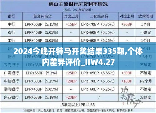 2024今晚开特马开奖结果335期,个体内差异评价_IIW4.27