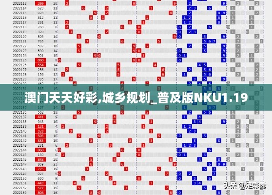 澳门天天好彩,城乡规划_普及版NKU1.19